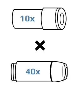How to calculate the magnification of a microscope?